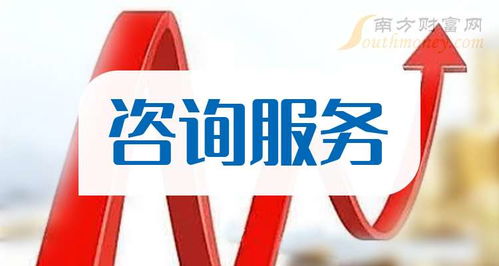 2025年9月11日技術(shù)咨詢服務(wù)板塊分析 哪些概念股有望受益？
